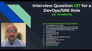 DevOps SRE Interview Question 137 How Does Terraform Providers Work [upl. by Frerichs25]