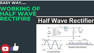 Half Wave Rectifier [upl. by Dellora]