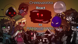 Creepypasta React to Afton Family  35  RUS  Read Desc [upl. by Durkin704]