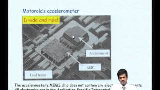 Mod02 Lec14 Packaging of Microsystems [upl. by Sessilu363]