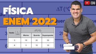 Potência  Enem 2022  Ducha Elétrica  Prof Taveira [upl. by Grory402]