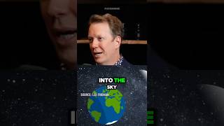 Sean Carroll on ways to find intelligent alien life 👽 space science [upl. by Eilyw]