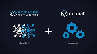 How to Achieve Closed Loop Network Automation with Itential  Forward Networks  ONUG [upl. by Jala]