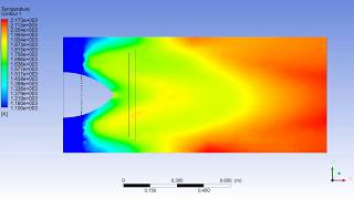 Transient combustion in Reference Afterburner without liner  Reheat operation Part15 [upl. by Nwaf]