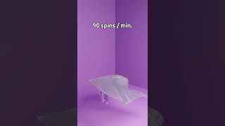 15 to 400 Spins per Minute spinning blender clothsimulation [upl. by Alrac]