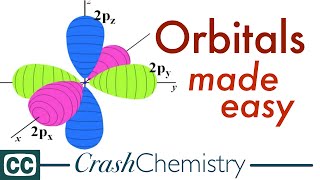 Orbitals the Basics Atomic Orbital Tutorial — probability shapes energy Crash Chemistry Academy [upl. by Annaear181]