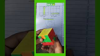 How to cube solve magic trick shots ytshorts youtubeshort [upl. by Floridia]