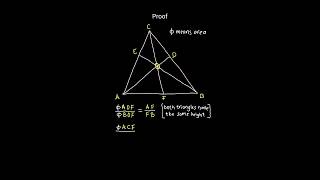 Proof of Cevas Theorem [upl. by Icart770]