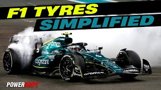 Simplified  Formula 1 Tyres  PowerDrift [upl. by Phare749]