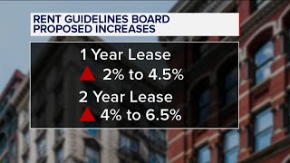 Rent Guidelines Board set to vote on proposed increases for rentstabilized apartments [upl. by Dorey]