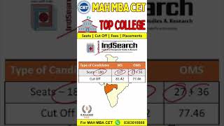 Indsearch Institute Of Management Studies amp Research Pune  Through MAH MBA CET [upl. by Karlin]