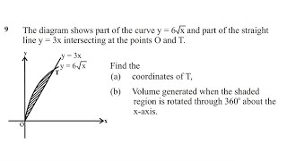 2023 Additional mathematics internal G12 ECZ exam Q9 P2 Volume Calculus [upl. by Nunes259]