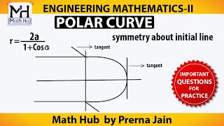 5Polar curve  simplest way to trace the curve which does not lies at pole [upl. by Eekcaj359]