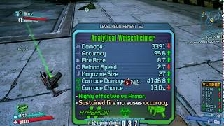 Borderlands 2 Super Rare Find Analytical Weisenheimer [upl. by Eigna]