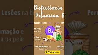 Vitamina B2Riboflavina [upl. by Oriole]