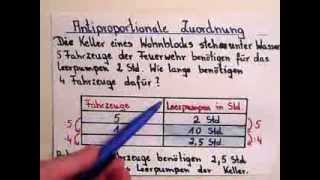 Antiproportionale Zuordnung Erklärung und Beispiel [upl. by Eetsirk]