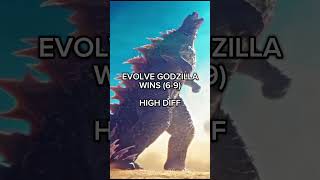 Evolve Godzilla vs King Ghidorah collab  1v1 [upl. by Denise]