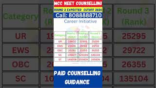 MCC NEET Counselling 2024 Round 3 Expected Cutoff  Round 2 Result Out Cutoff Analysis ✅ [upl. by Inaffets]