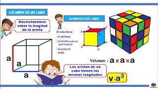 El cubo hexaedro regular  4to de primaria [upl. by Vaclav]