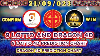 GD LottoPerdana 4D lottery 2192023 forecast 4D chart  9 Lotto 4D 2192023 forecast chart [upl. by Bethel]