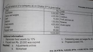 Class 12  12 Column Worksheet solution  Old is Gold 2081 [upl. by Aitnahc]