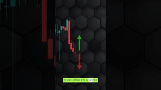 How to trade DOJI Candle in Your Stock Market Trading [upl. by Nosdrahcir655]