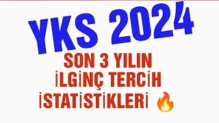 Yks 2024 Tercihlerde Yığılma ve Yığılmama Önemli DİKKAT ‼️yks2024 [upl. by Glenine]