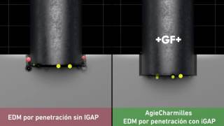 iGAP  Creación y gestión inteligente de chispa  GF Machining Solutions [upl. by Grier]