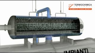 Deaerator 3D animation  Termochimica Impianti [upl. by Whitehouse427]