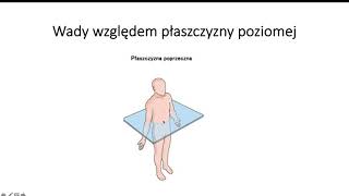 Ortodoncja Klasy Anglea wady zgryzu cz1 [upl. by Iz]