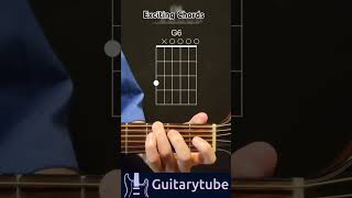 Guitar Lessons  Exciting Chords Progression by Chan guitartutorial guitarlesson chords tabs [upl. by Teerpnam]