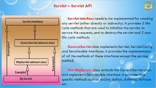 Lesson  03  Servlet  API Servlet GenericServlet HttpServlet [upl. by Niamor]