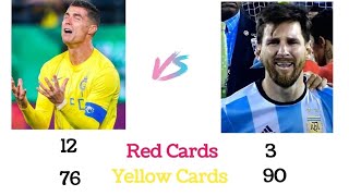 Ronaldo vs Messi comparison 2024 [upl. by Nosidda]