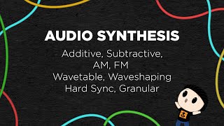 Sound Design Theory 8 Types of Audio Synthesis [upl. by Steward]