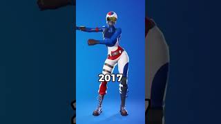 Dance IRL vs EMOTE FORTNITE fortnite dance [upl. by Kcirdef]