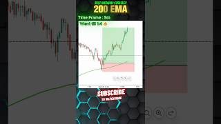 Best Intraday Strategy  200 EMA Strategy  intradaytrading stockmarket shorts [upl. by Gilmore]