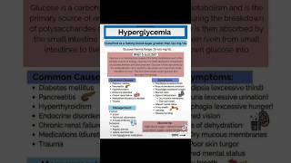 Hyperglycemiacause  symptoms and management hyperglycemia diabetes reels medical [upl. by Korten156]