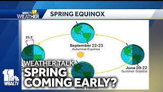 Weather Talk Spring coming early sort of [upl. by Anilas]