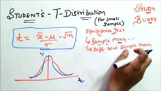 Student T Distribution Part 1 [upl. by Schecter]