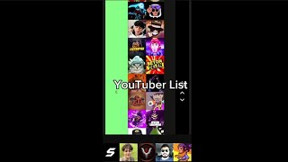 Brawl Stars YouTuber List [upl. by Nimesh181]