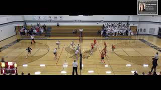 River Valley vs Dodgeville Girls Varsity Volleyball 20232024 [upl. by Annim335]