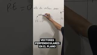 VECTORES PERPENDICULARES EN EL PLANO  PROFEDMARQUEZ [upl. by Ximena]