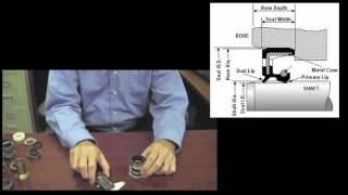 Measuring the shaft size [upl. by Eirrek]