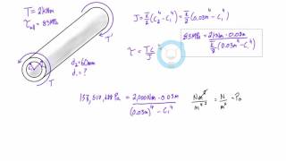 Find the minimum inner diameter of a hollow circular shaft in torsion [upl. by Drusy89]