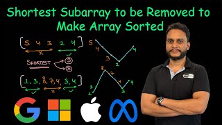 Shortest Subarray to be Removed to Make Array Sorted  Leetcode 1574 [upl. by Nniw]