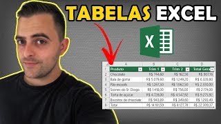 Como Fazer Tabela no Excel Colorida e com Funções [upl. by Innep]