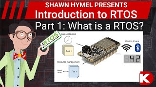 Introduction to RTOS Part 1  What is a RealTime Operating System RTOS  DigiKey Electronics [upl. by Sneed]