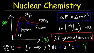 Nuclear Chemistry amp Radioactive Decay Practice Problems [upl. by Jennie]