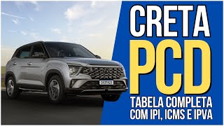 CRETA PARA PCD EM DEZEMBRO carros auto pcd [upl. by Ellennad]