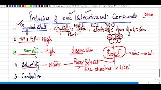 Ionic Compounds Changed My Understanding of Chemistry Forever [upl. by Whitby893]